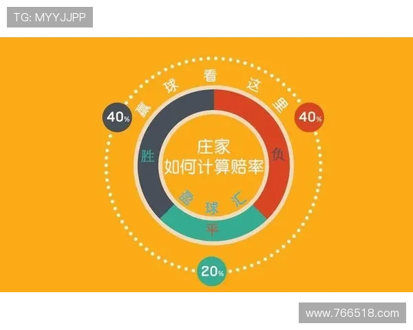 博彩公司赔率的透明度与公平性问题研究